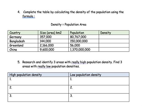 population density worksheet middle school